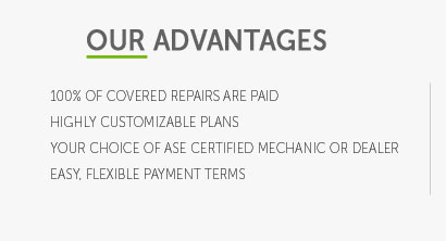 honda care warranty pricing